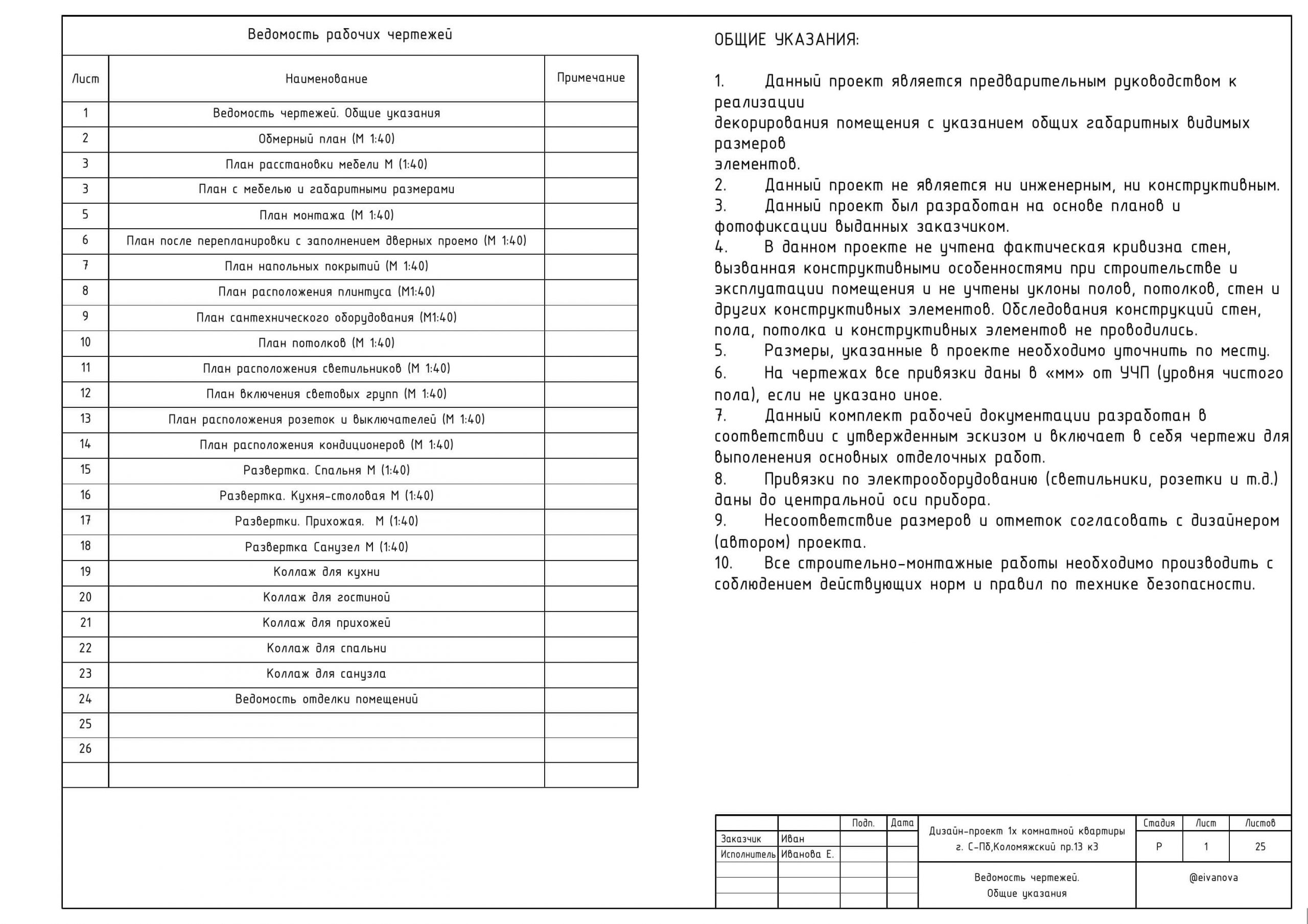 Дизайн-проект двухкомнатной квартиры 2Д, 47 кв.м, Коломяжский